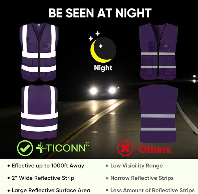 TICONN Reflective Safety Vest High Visibility Class II Mesh Vest for Women & Men Meets ANSI Standards