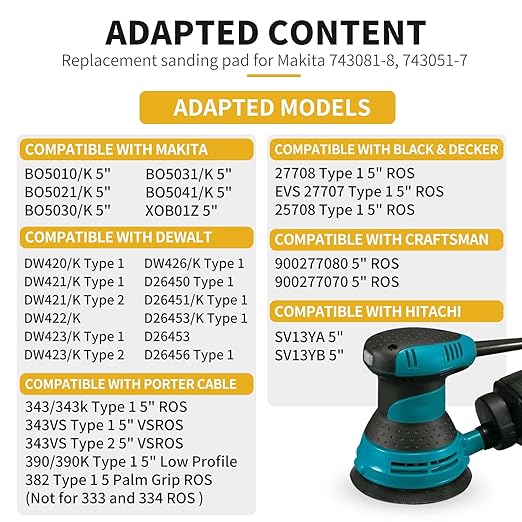 5" 8 Hole Hook & Loop Metal Orbital Sander Replacement Pads Compatible with Makita Sander BO5010 BO5030K BO5031K BO5041K, 4 Pack