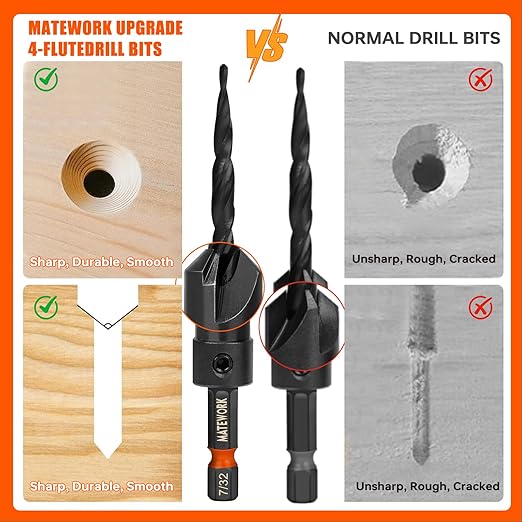 Countersink Drill Bit Set, 15PCS M2 Cobalt HSS Woodworking Tool Set, Adjustable Depth Tapered Drill Bit Set with 4 Wood Plug Cutters & 1/4" Hex Shank, Counter Sink Drill Bit for Wood with Storage Box