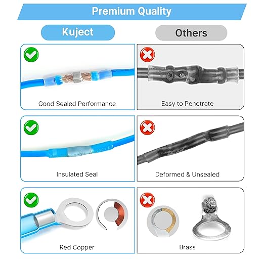 Kuject 260PCS Heat Shrink Wire Connectors, Multipurpose Electrical Wire Connectors Kit, Waterproof Solder Seal Terminal Connectors, Insulated Spade Crimp Ring Butt Splice Connectors for Marine Truck