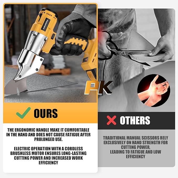 Cordless Sheet Metal Cutter Brushless for De-walt 20v Max Battery(Tool Only), Metal Shears 360 Degree Pivoting Head, Electric Metal Scissors for for Cutting Stainless Sheet, Metal, Iron, 221 Ft-Lbs
