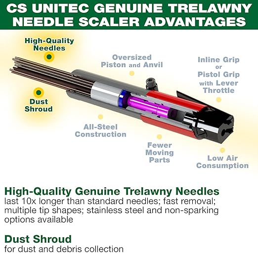 CS Unitec | 2B Needle and Chisel Scaler Pro Kit | 19 Needle Air Chisel | Professional Grade 3000 BPM Inline Grip | Air Power 5.5 CFM - 199.3120 Pro Kit