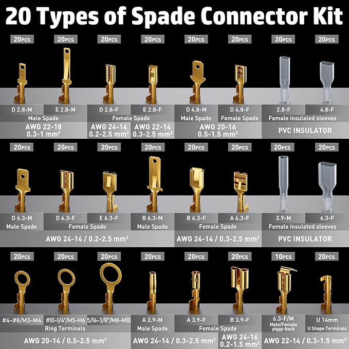 PEBA Crimping Tool Kit, 20 Types Spade Connectors, Ratchet Crimping Pliers AWG 24-14 for 2.8mm 3.5mm 3.9mm 4.8mm 6.3mm Open Barrels Pin Terminal | Speaker Connectors Terminal - Crimper Tool Kit