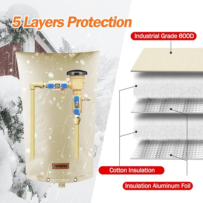 Backflow Preventer Pipe Insulation Cover (5°F) - Irrigation Sprinkler Valve Insulated Pouch - Water Well Pump Cover - Sturdy 5 Layers for Winter Freeze Protection, 16" W x 34" H, Beige