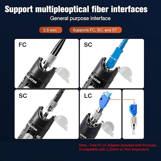 Visual Fault Locator, 80KM Fiber Optic Cable Tester Meter VFL Red Light Pen Light Source Testers (80 KM)