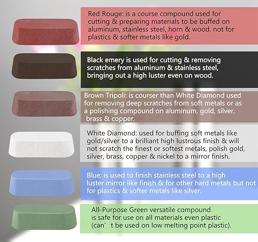 6 Pcs Metal Buffing Polishing Compound for Buffing Wheel, Buffing Wheel Compound, Grit Corresponds to The Color from Coarse to Fine for Stainless Steel, Jewelry, Aluminum Polishing Compound