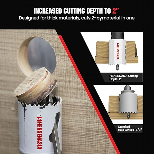 Bi Metal Hole Saw Kit, 30-Pieces All Purpose Combination Hole Saw Set Including 10" Extension, Sizes Range: 3/4" to 4-3/4", Increased Cutting Depth to 2", Ideal for Wood, Metal, PVC, Aluminum