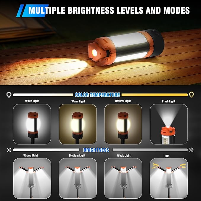 12000mAh Camping Light with Stand, Rechargeable Work Light, 10000 Lumen Dimmable Cordless Work Light with 3 LED Lamp Heads, Magnetic Emergency Flashlight with 79" Detachable Tripod