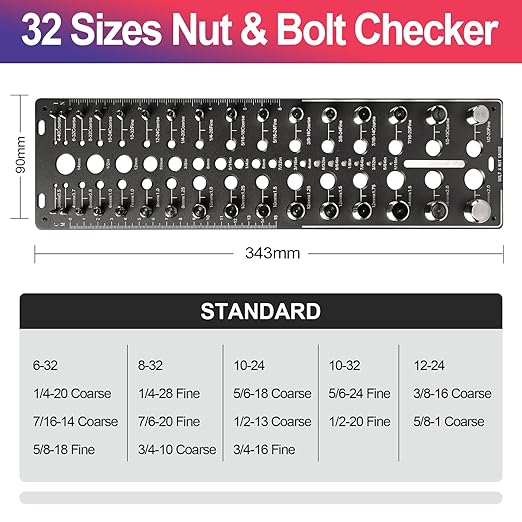 51-in-1 Bolt Size Finder & Thread Checker, 32 Metric & 32 SAE Nut and Bolt Thread Gauge with 19 Drill Bit Checker, CNC-Machined Aluminum Screw Size Chart, Go/No-Go ANSI Standard, Non-Slip Base