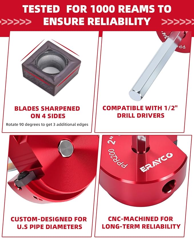 ERAYCO 3/4" PVC Pipe Reamer, Plastic Pipe Fitting Reamer Tool, Fit into Standard 1/2" Drills, PVC Fitting Saver for SCH40 PVC CPVC ABS Pipe