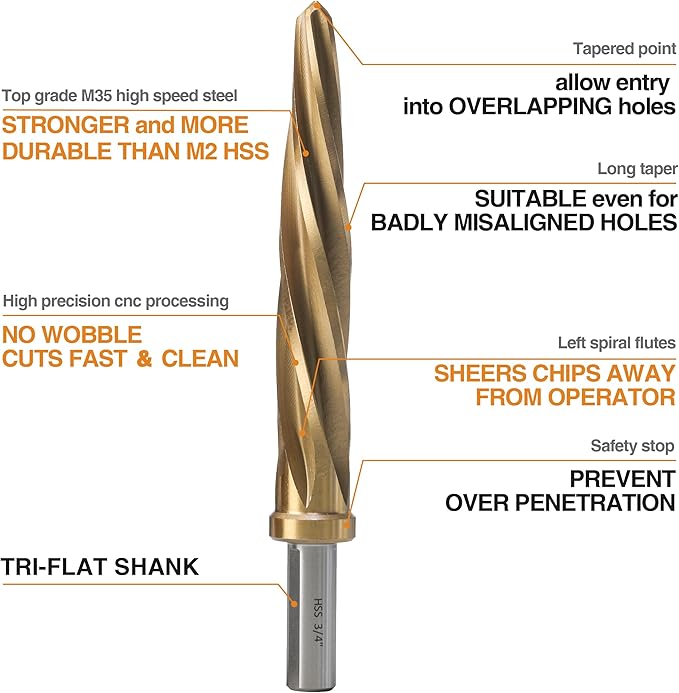4pcs Bridge/Construction Reamer Set, 3/8", 1/2", 5/8", 3/4”, M2 HSS Taper Chucking Reamer Drill Bit for Steel Alloy Aluminum Metal Wood Plastic, 3/8" or 1/2" Shank, to Enlarge/Align Holes