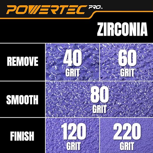 POWERTEC PRO 50PK, 5 Inch Sanding Discs Hook and Loop, 40 Grit, Zirconia Orbital Sander Sandpaper for 5 & 8 Hole Random Orbital Sanders - Automotive, Paint, Metal, Woodworking (45304Z-50)
