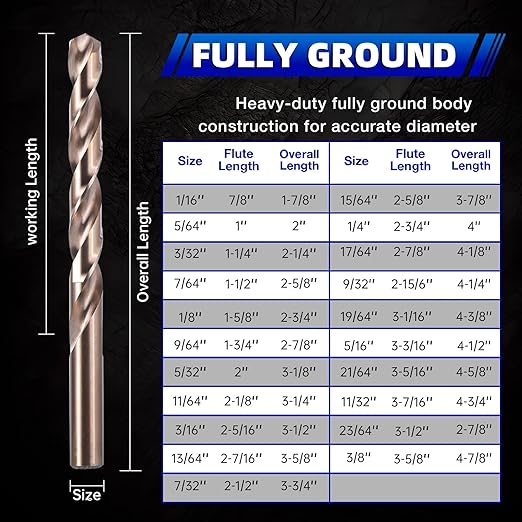 Cobalt Drill Bit Set, 29Pcs (1/16" - 1/2") M35 Fully Grounded 5% Cobalt Bits for Hardened Metals, Stainless Steel, Cast Iron and Wooden Plastics, with Metal Index Storage Box