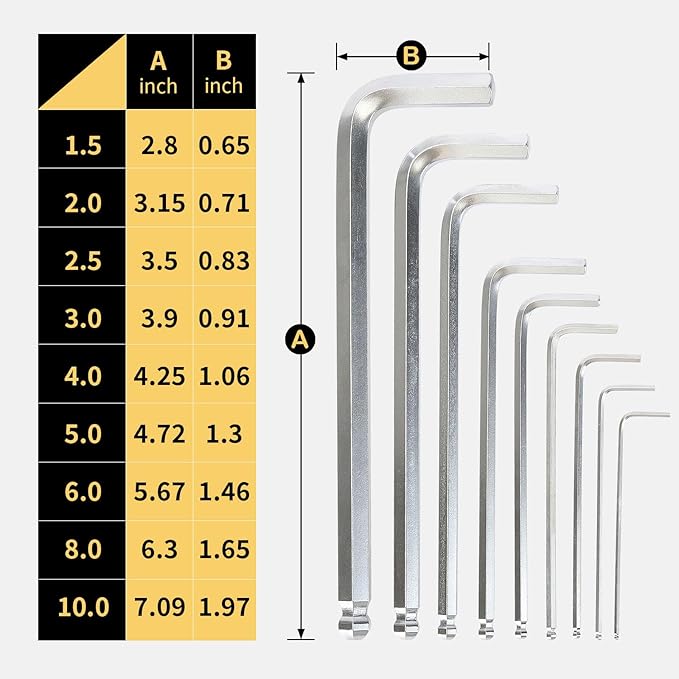 Hex Key Set Allen Wrench Set Ball End Cr-V Steel – 9PCS Metric Allen Wrenches, Chrome Vanadium Steel, 1.5–10mm, 6.7in, Silver Finish, for Furniture Building, Equipment Repairs, DIY Projects