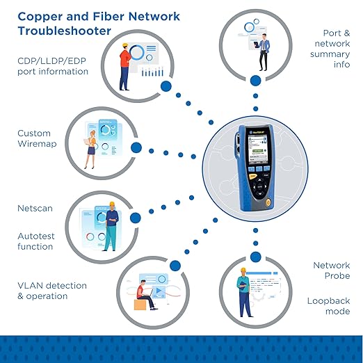 TREND Networks | R151006 | NAVITEK NT PRO |Touchscreen Copper and Fiber Network | Includes Network Service Detection,Traffic Monitoring & Built-in PDF Reporting