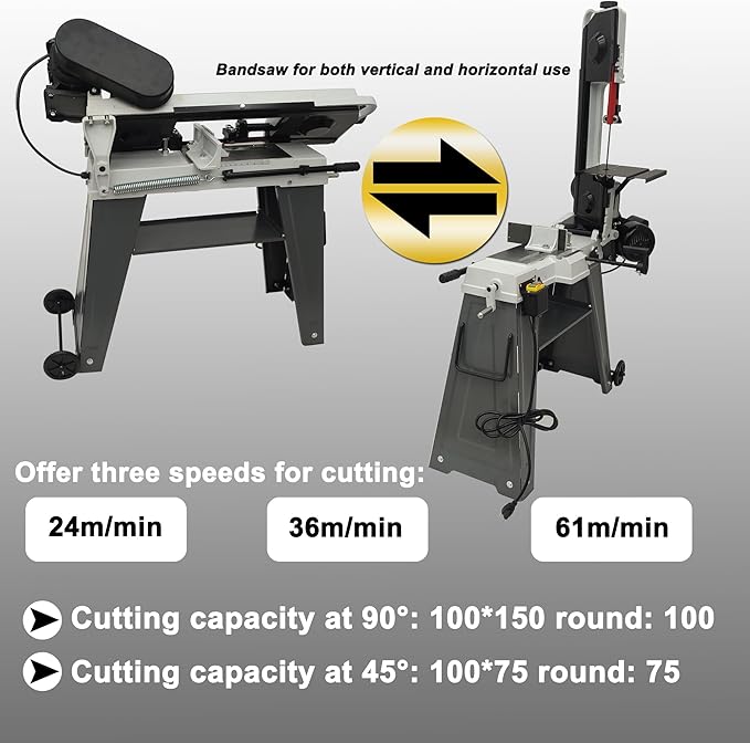 110V Horizontal Vertical Bandsaw 1/2HP 420W Bench Top Metal Cutting Bandsaw Machine with 100x150mm Cutting Capacity Tilting Vise 0-45° Casters Work Light for Metal & Non-Metallic Materials