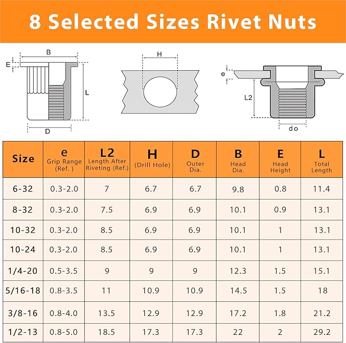 SAE Rivet Nut Kit, 220PCS Rivet Nuts Assortment Kit, Rivnut Kit, Nutsert Kit, Rivnuts Nutserts Kit, Flat Head 6-32 8-32 10-32 10-24 1/4-20 3/8-16 5/16-18 1/2-13