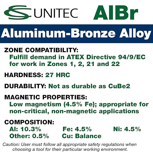 CS Unitec | Non-Sparking & Non-Magnetic Aluminum Bronze Impact Socket Set | 1-9/16 inch 6 Point Socket, 3/4 inch Drive