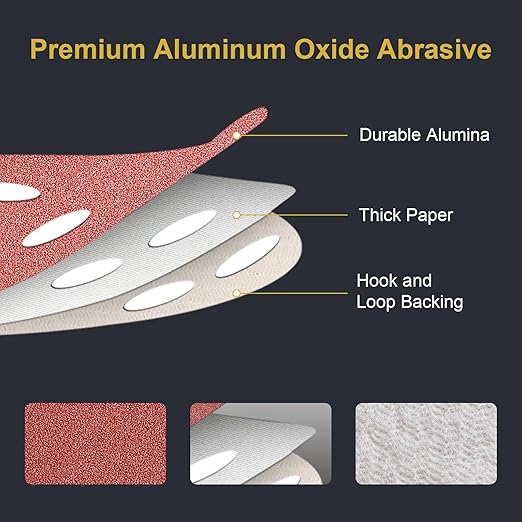 100 PCS 5 Inch Sanding Discs 180 Grit Hook and Loop Adhesive Round Sandpaper for Random Orbital Sander