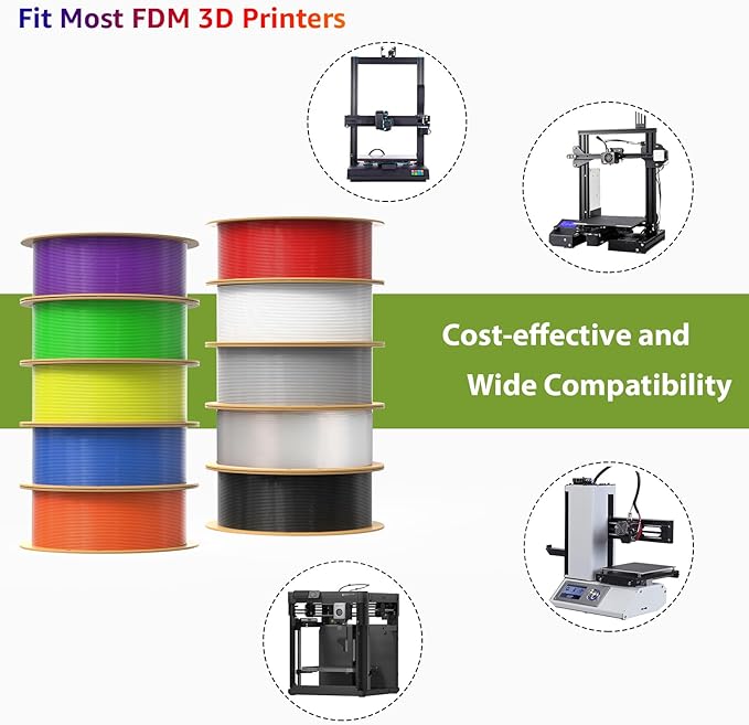 PLA Pro 3D Printer Filament 10 Packs, 1.75mm No Tangle, Each Spool Net Weight 1KG, in Total 10KG Bundles, Black+White+Grey+Clear+Blue+Green+Orange+Red+Yellow+Purple