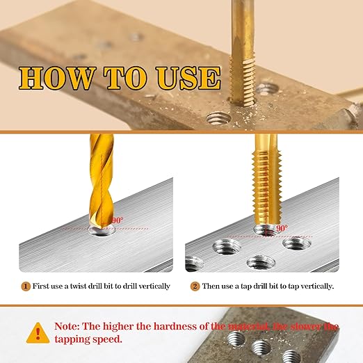 1/2"-13 UNC Tap and 27/64" Drill Bit Kit, M2 HSS Drill and Tap Set, Combination of Drill and Tap Kit for Metal