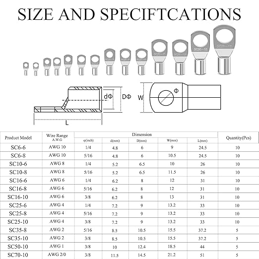 120 Pcs Assorted Heavy Duty Wire Lugs Battery Cable Tinned Copper Eyelets Tubular SC Ring Terminals Connectors with Spy Hole Assortment Kit