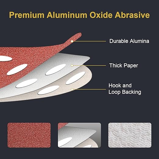 100 PCS 5 Inch Sanding Discs 150 Grit Hook and Loop Adhesive Round Sandpaper for Random Orbital Sander
