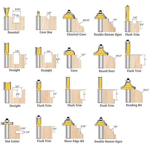 Router Bit Set of 35 Pieces Router bits 1/2 Inch Shank 35pcs Expert Router Bit Kit C3 Alloy Blade Router bits for Precision Carving and Versatile Applications