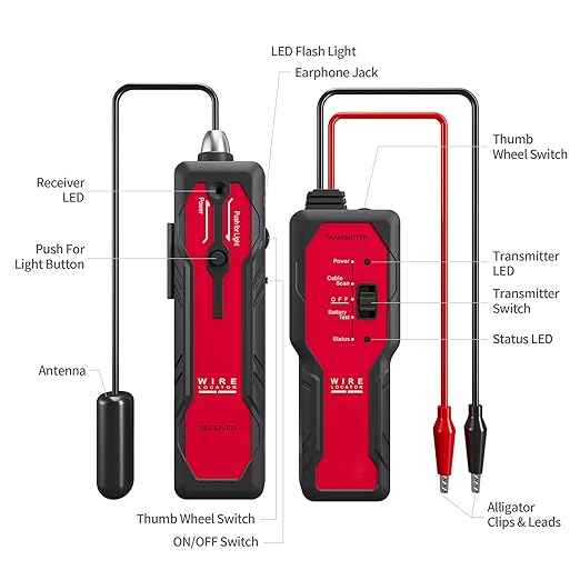 Underground Wire Locator – Rechargeable Cable & Pet Fence Break Detector, 2.6ft Depth, Earphone Support, Model NF-817L
