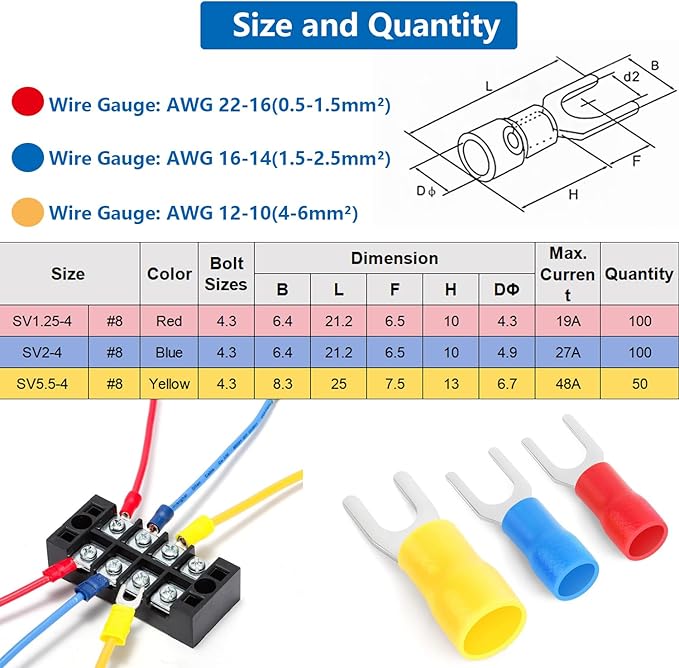 smseace 246pcs Crimping Tool with Fork Spade Connectors 3-Sizes M4/#8 22-10AWG Wire Fork Connectors U-Type Terminal Multifunction Wire Crimping Tool