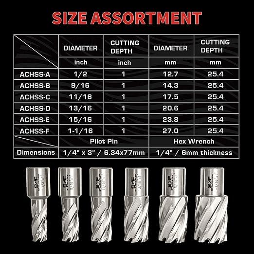 Annular Cutter Set 6 Pcs, Weldon Shank 3/4”, Cutting Depth 1”, Outside Diameter 1/2 to 1-1/16 Inch, Mag Drill Bits Kit for Magnetic Drill Press by S&F STEAD & FAST