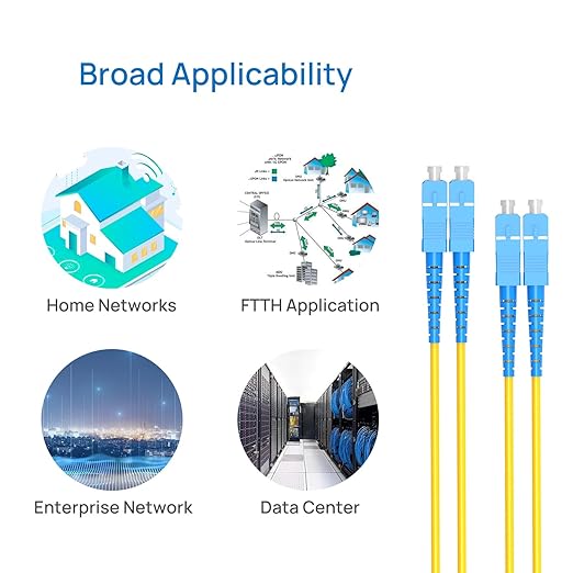 SC to SC Fiber Patch Cable,1G/10GB Single Mode Duplex SC-SC 9/125um OD 3.0mm Cable Diameter Fiber Optic Cable for SFP Transceiver, Router, Fiber Networks and More (3M)