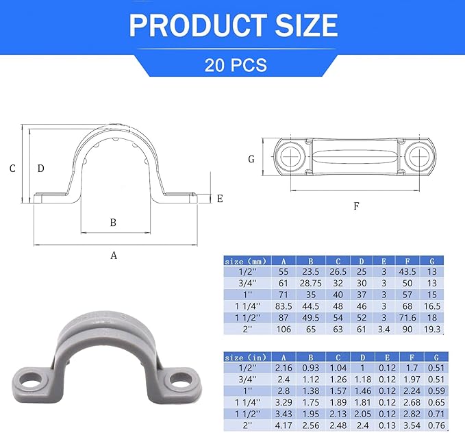 3/4 Inch PVC Pipe Strap, 2-Holes Conduit Pipe Clamps Plastic Pipe Supports (Grey, 20 Pcs)