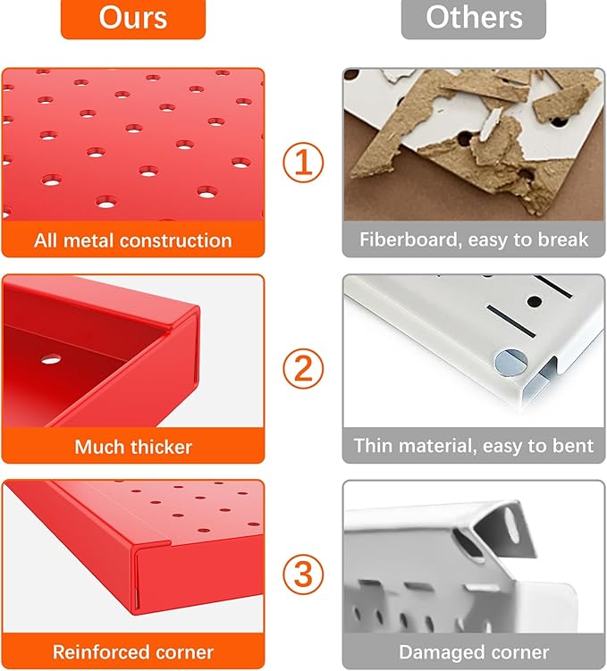 TORACK 3Pcs Metal Pegboard Panels(12x24 inch) for Wall Garage Tools Storage Pegboard System for Workbench, Modular Peg Board Tool Organizer Board Kit(Pack of 3, Red)
