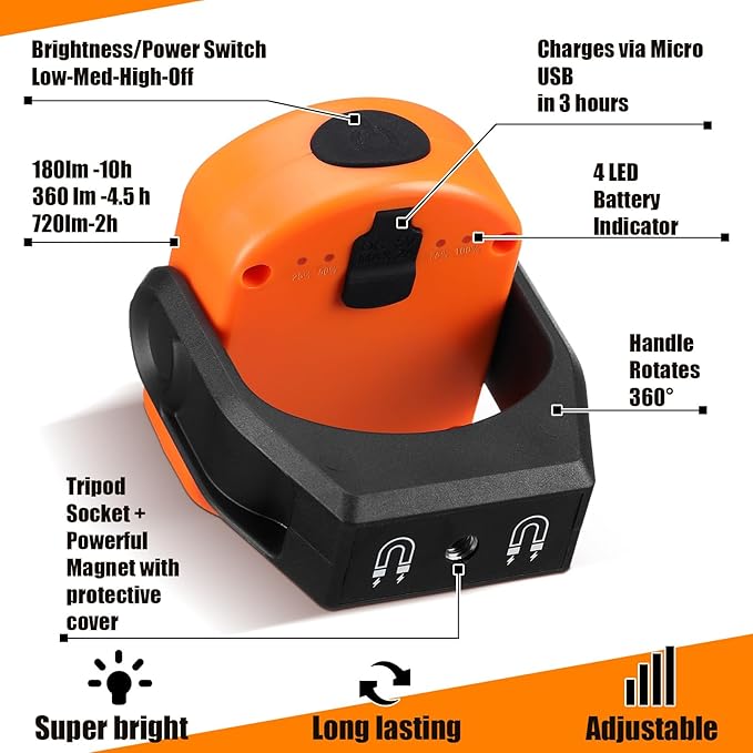 Retisee 3 Pcs 720 Lumens Magnetic Work Light USB Rechargeable LED Flashlight Portable Inspection Light for Car Repair Emergency Lighting Mechanics Workshop (Orange)