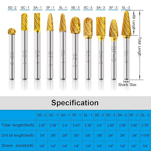 Carbide Burrs TiN Set with 1/4''Shank Double Cut Solid Power Tools Tungsten Carbide Rotary Files Bits for Die Grinder Metal Wood Carving Engraving Polishing Drilling Grinding Milling Cutting 10pcs