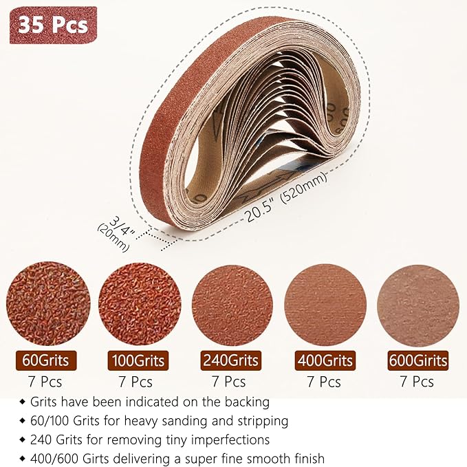 35 Pcs 3/4 x 20.5 Inch Premium Hard Cloth Aluminum Oxide Sanding Belts,7 Pcs Each of 60/100/240/400/600 Grits Sanding Belt for Detailing Bandfile Sander,520 x 20 mm Sanding Belts for Mini Belt Sander.