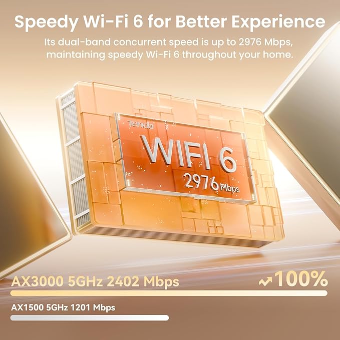 Tenda AX3000 Mesh WiFi 6 System Nova MX12-5000 sq.ft Coverage - Whole Home WiFi Mesh System - 1.7 GHz Quad-Core CPU - Dual-Band Mesh Network for 160+ Devices - 3 Gigabit Ports per Unit - 2-Pack