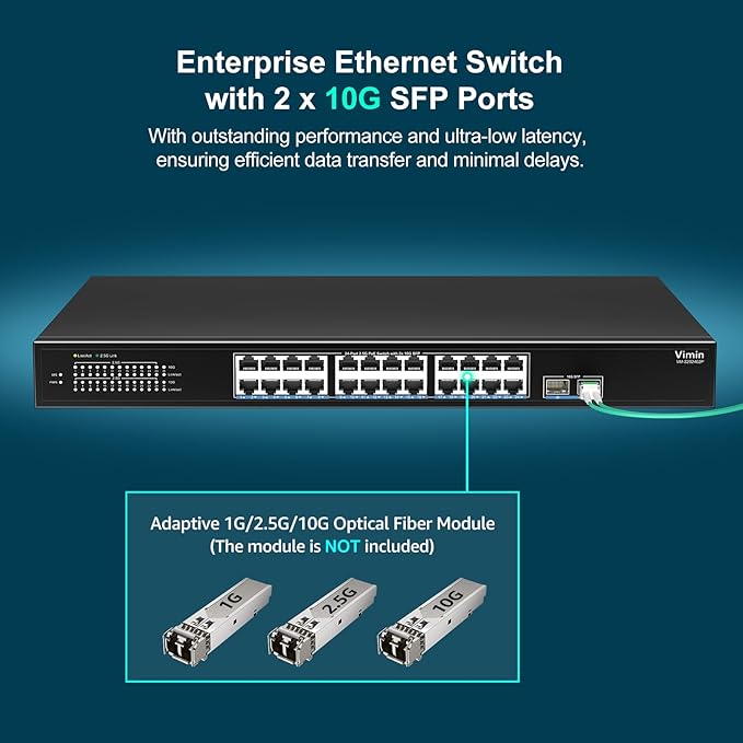 2.5G PoE Switch 24 Ports Unmanaged, 24×2.5G Base-T PoE Switch+2X 10G SFP, 26 Ports Switch 160 Gbps Switching Capacity, 400W, IEEE802.3af/at Switch for 2.5Gbps NAS, 4K Cameras, Fanless