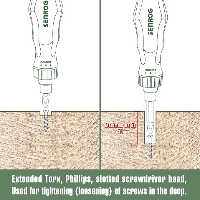 24 in 1 Multi-Bit Ratcheting Screwdriver, Magnetic Interchangeable Ratchet Screwdriver with Changeable Bits（Phillips,Slotted,Hex,Square,Torx）for Home,Work,DIY.