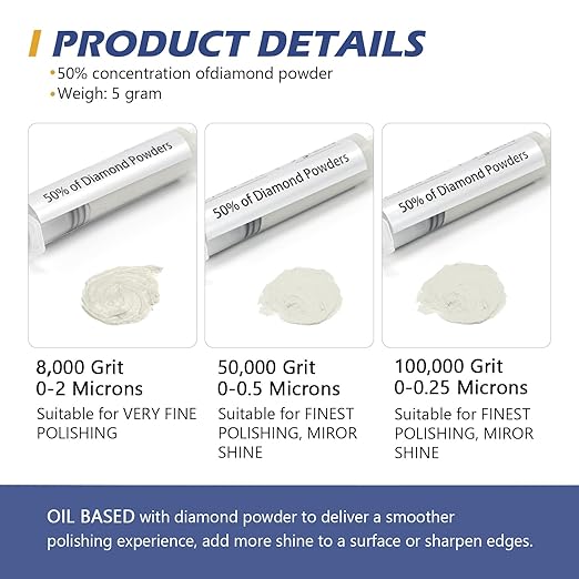 SCOTTCHEN 6Pcs Diamond Polishing Paste,400/1,200/4,000/8,000/50,000/100,000 Grit, Lapping Compound with 50% Concentration of Diamond Powders for Jewelry, Metal, Ring, Glass, Coin, 5 Gram Each