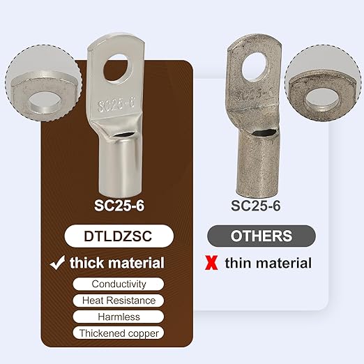 Thick Copper Electric Wire Lugs,10Pcs Tinned Copper Gauge 4Awg-1/4(M6) Ring Heavy Duty Battery Cable Lugs Ends Ring Terminals Connectors with 10Pcs 3:1 Heat Shrink Tubing Assortment Kit