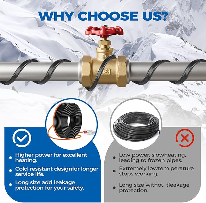 5W/FT 120V Pipe Heat Tape 24FT (3FT-200FT) - Freeze Protection Heating Cable for Metal/Plastic Water Pipes, Maintains Flow at -40°F