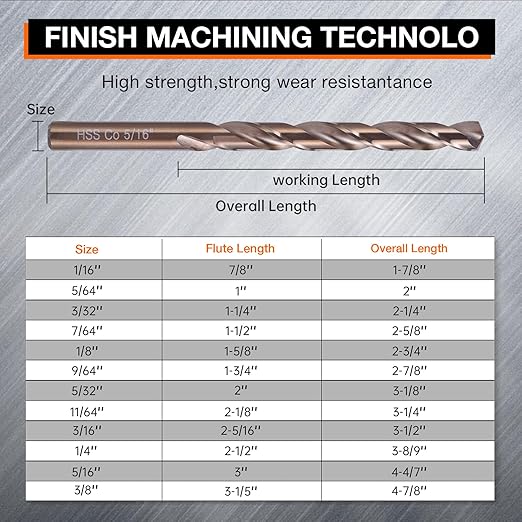 15Pcs Cobalt Drill Bit Set (1/16"-3/8"), M35 High Speed Steel, Twist Jobber Length for Hardened Metal, Stainless Steel, Cast Iron, Wood, and Plastics, with Index Storage Box