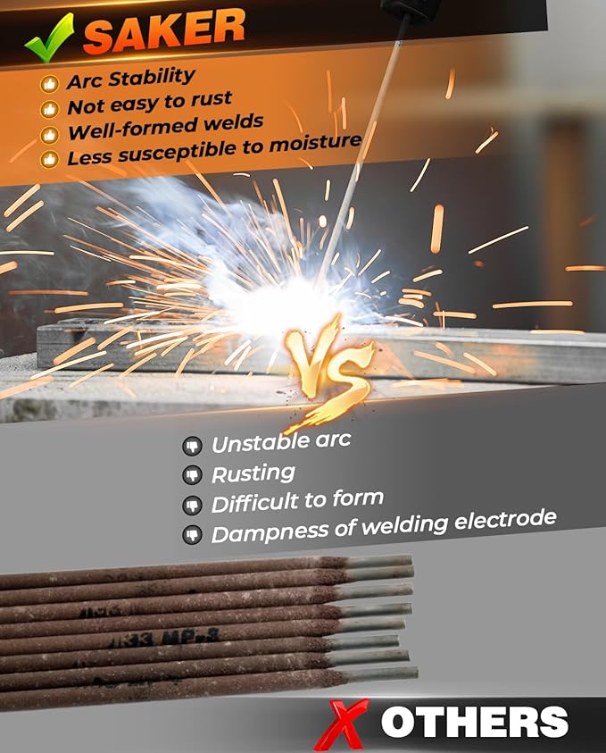 Saker E6013 Welding Rod 5/32'' 5LB Carbon Steel Stick Welding Electrodes