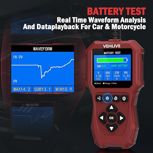 Car Battery Tester 6V 12V 24V, 5-3000CCA Automotive 12V and 24V Dual Circuit Testing, Load/Alternator Tester, Digital Auto Battery Analyzer Charging Cranking System Tester for All Cars Motorcycle Boat