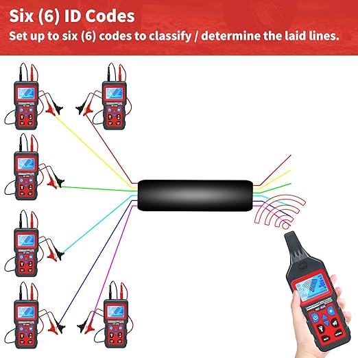 Underground Cable Locator, Rocky Mars Cable Tester Wire Tracker, NF826 Underground Wire Locator for Dog Fence Cables, Test Short Circuit Breaker of Wall