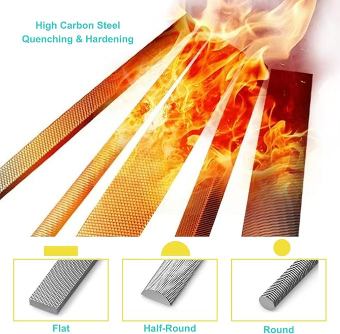 6 Piece Metal Needle File Set - 4-inch,Carbon Steel Files for Metal, Wood & Jewelry | Includes Flat, Warding, Square, Triangular, Round, and Half-Round Files