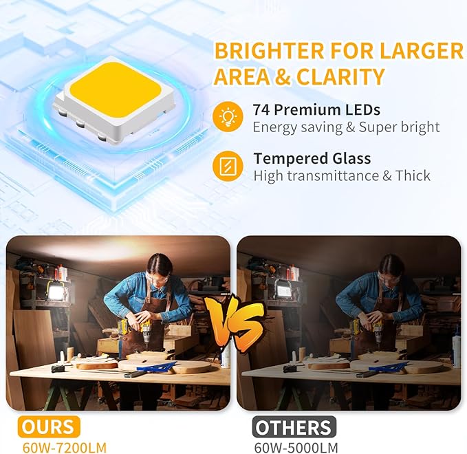7200LM LED Work Light with 16FT Cord & Switch, 60W Outdoor Flood Light, IP66 Waterproof Portable Job Site Lighting with Stand, 5000K Dayight Worklight for Construction Garage Workshop Car Repairing