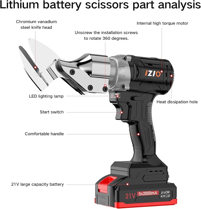 IZIO 21V Brushless Cordless Metal Shear Black- Heavy Duty 360° Rotating Cutter for Stainless Steel, Iron Plate, Aluminum (0-1.2mm), Leather, Carpet, Cardboard(Up to 5mm)Makita 21V Battery Compatible.